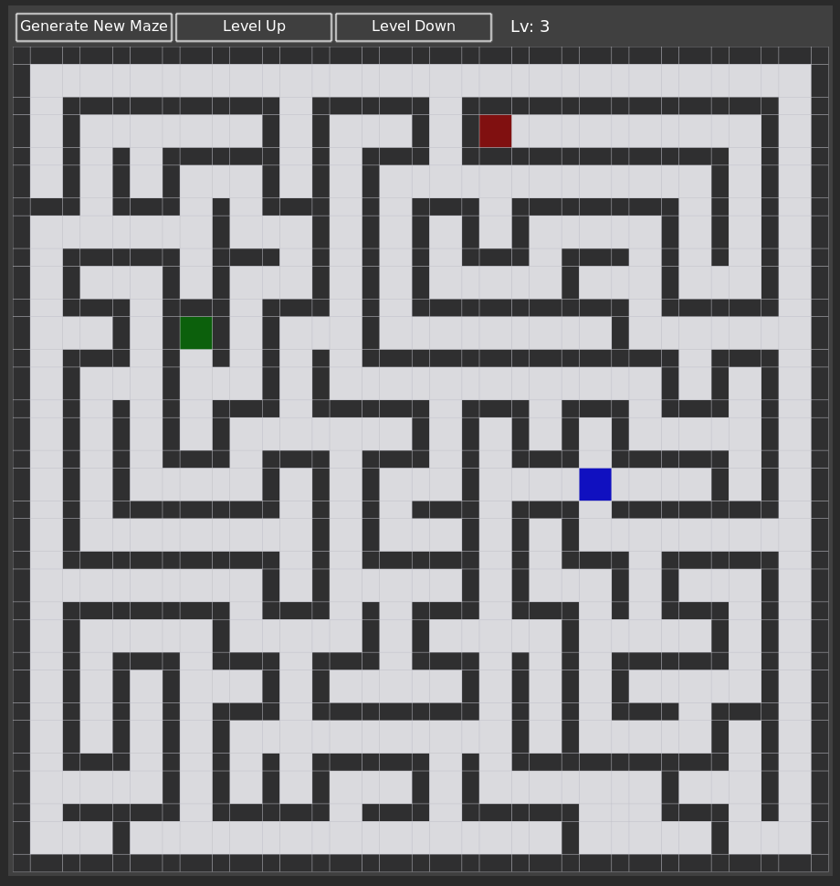 HTML5のCanvas要素を利用して作られた迷路自動生成プログラムの迷路のスクリーンショット画像。 Lv3の文字と共にやや簡単な迷路が表示されている。 迷路の中に赤色と青色と緑色の枡が1つずつある。