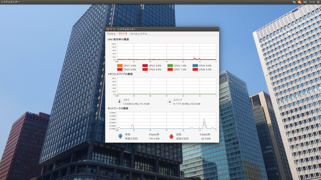 Ubuntuのデスクトップ画面のスクリーンショット画像。 システム モニターが表示されている。