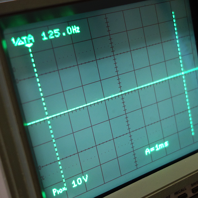 オシロスコープの画面の写真。 波形は水平直線で電圧の値は0である。