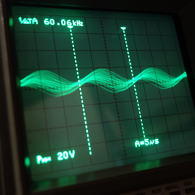 オシロスコープの画面の写真。 凡そ60kHzの正弦波が多重になったノイズ波形が映し出されている。